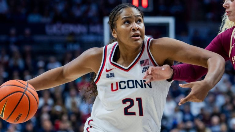 Women’s AP Top 25 poll reaction: What to know about every team